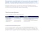 deliver accurate,reliable work on time with clear communication